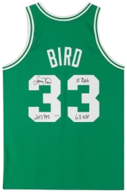 Framed Larry Bird Boston Celtics Signed Jersey